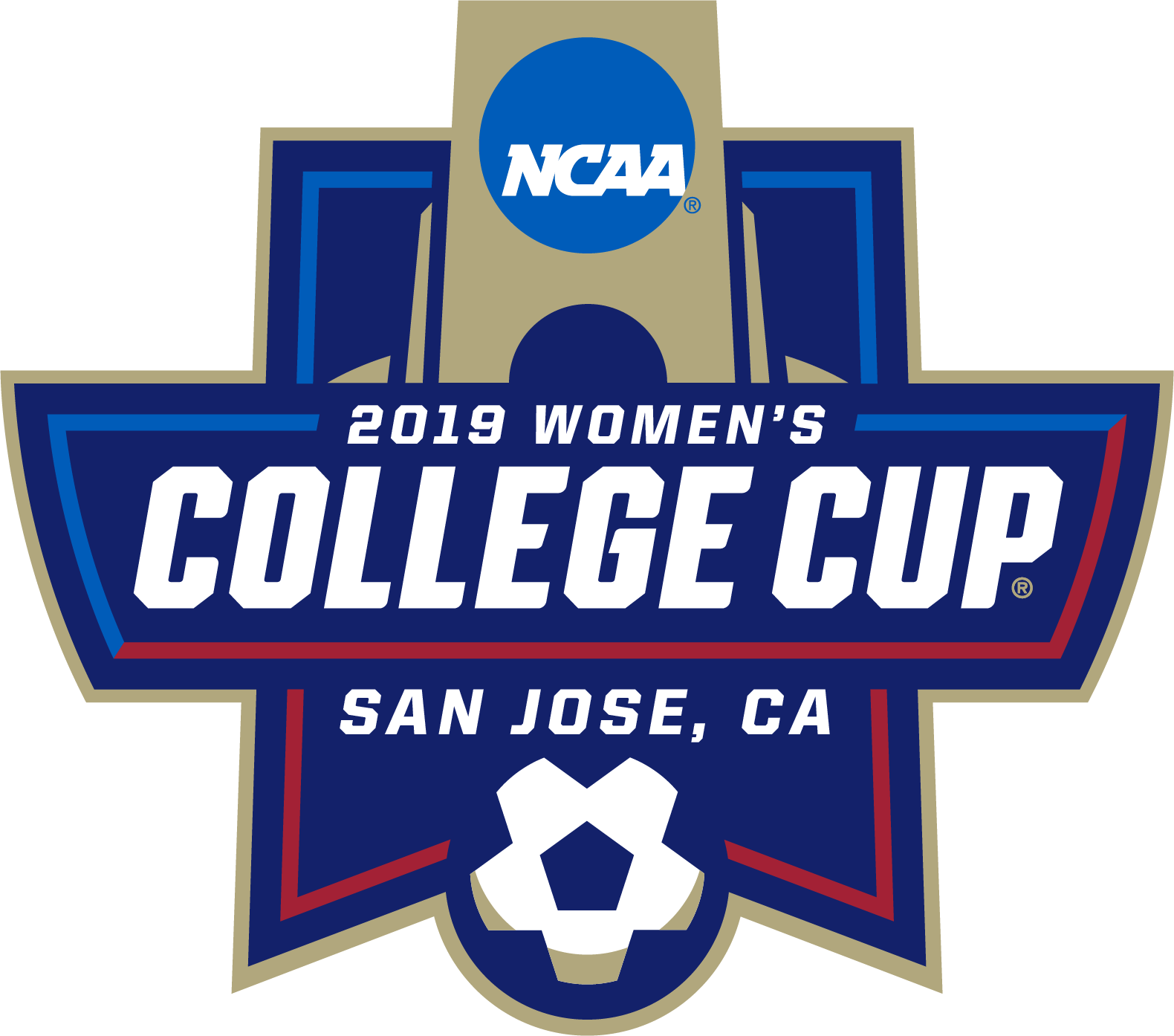 2019 Division I Women's Soccer