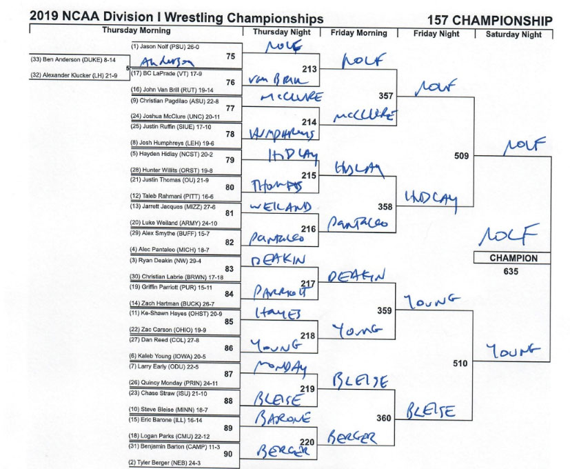 157 bracket