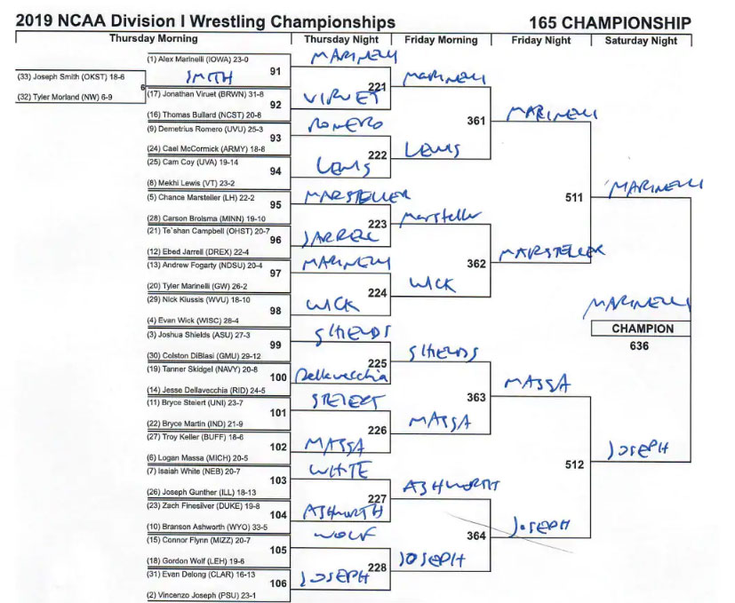 165 bracket