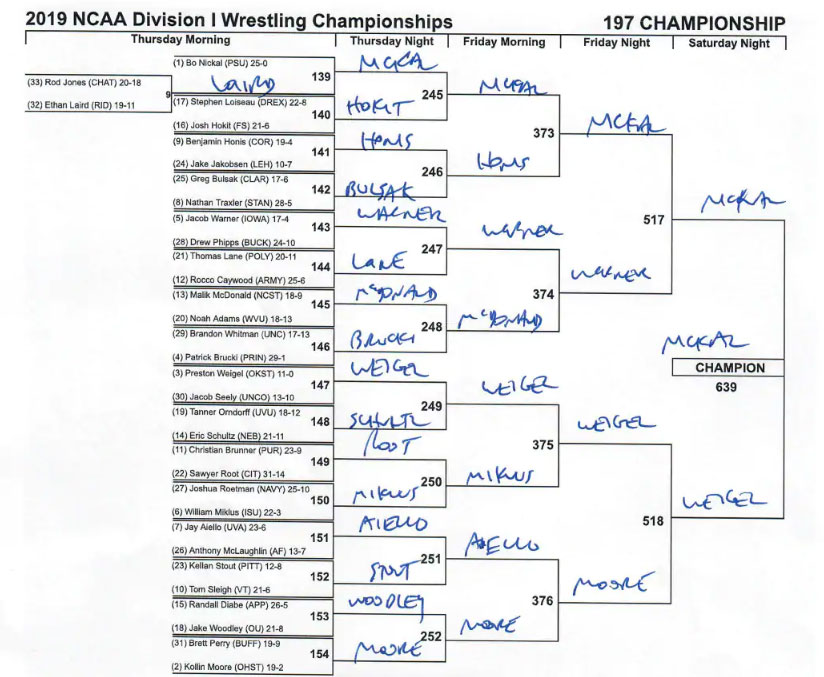 197 bracket