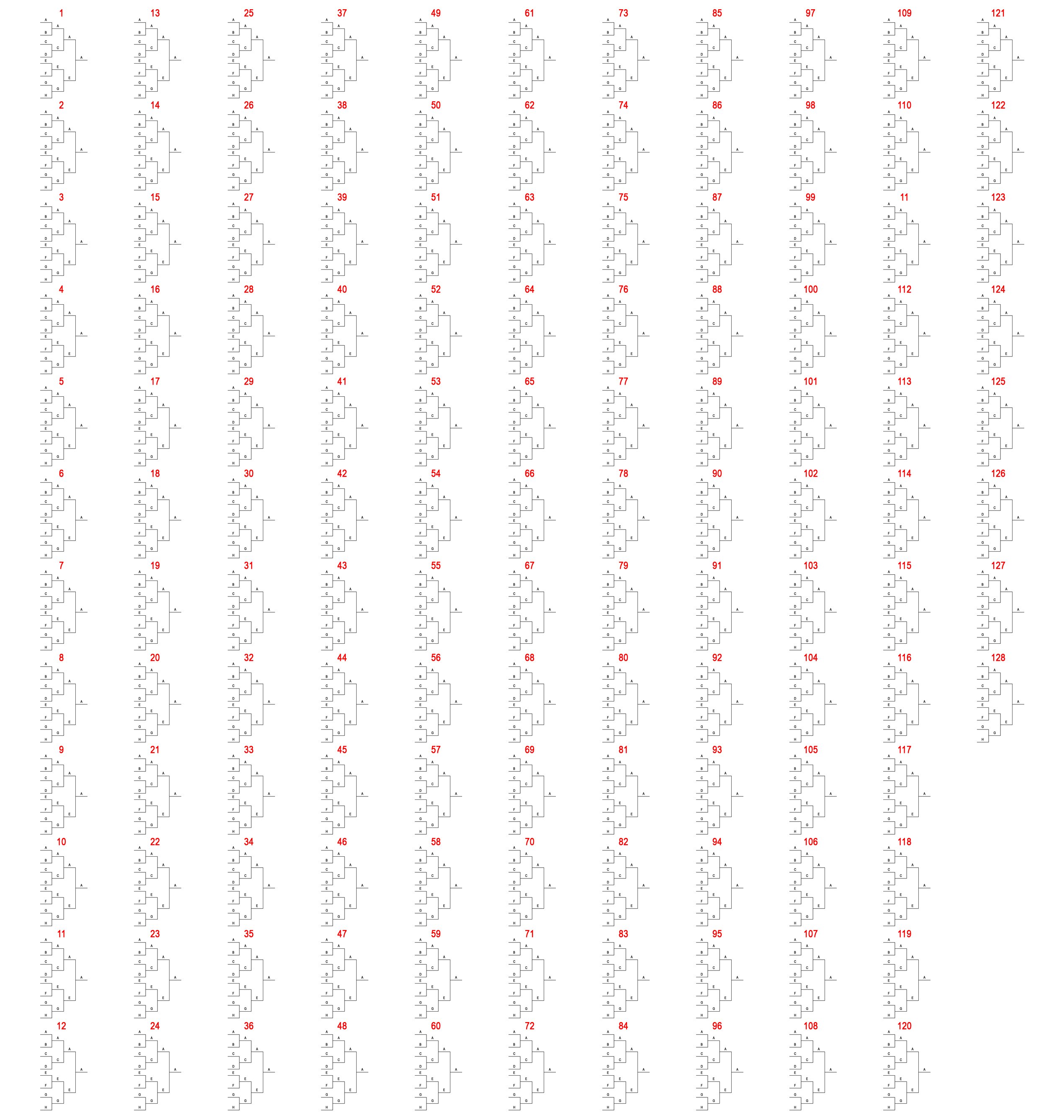 All 128 permutations for an 8-team bracket