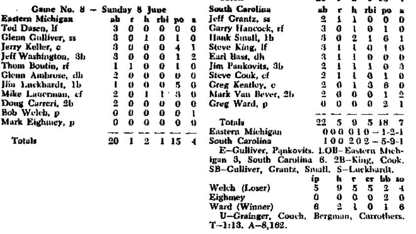 1975 College World Series: South Carolina vs. Eastern Michigan