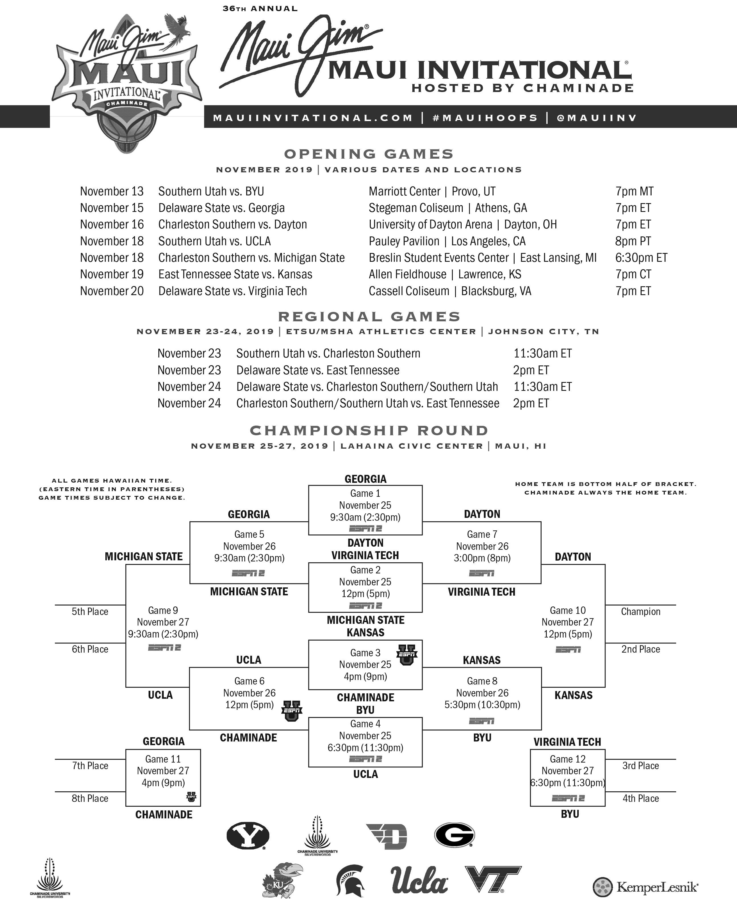 2019 maui invitational