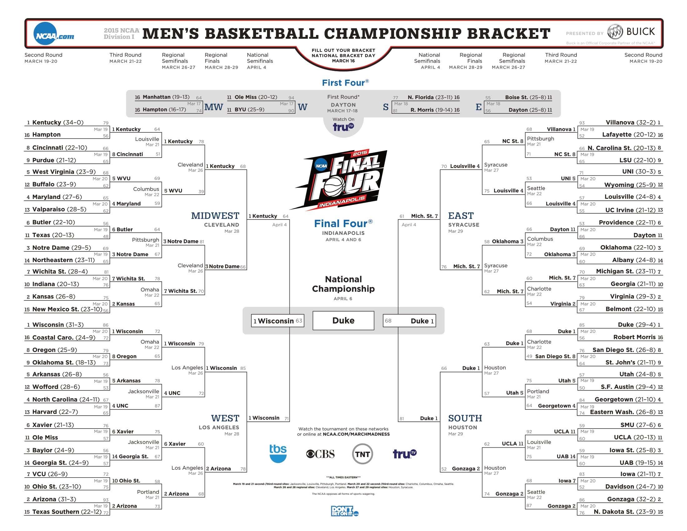 Here is a printable version of the 2015 NCAA tournament bracket.