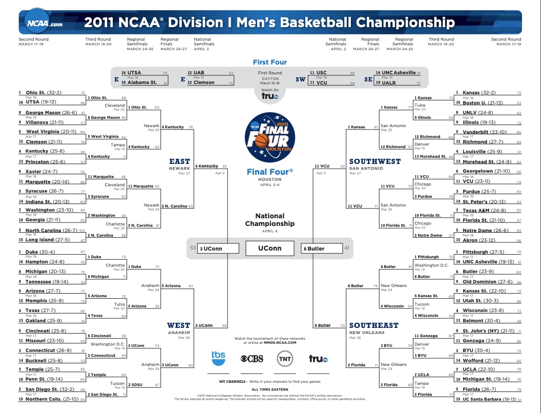 This is the 2011 NCAA tournament bracket