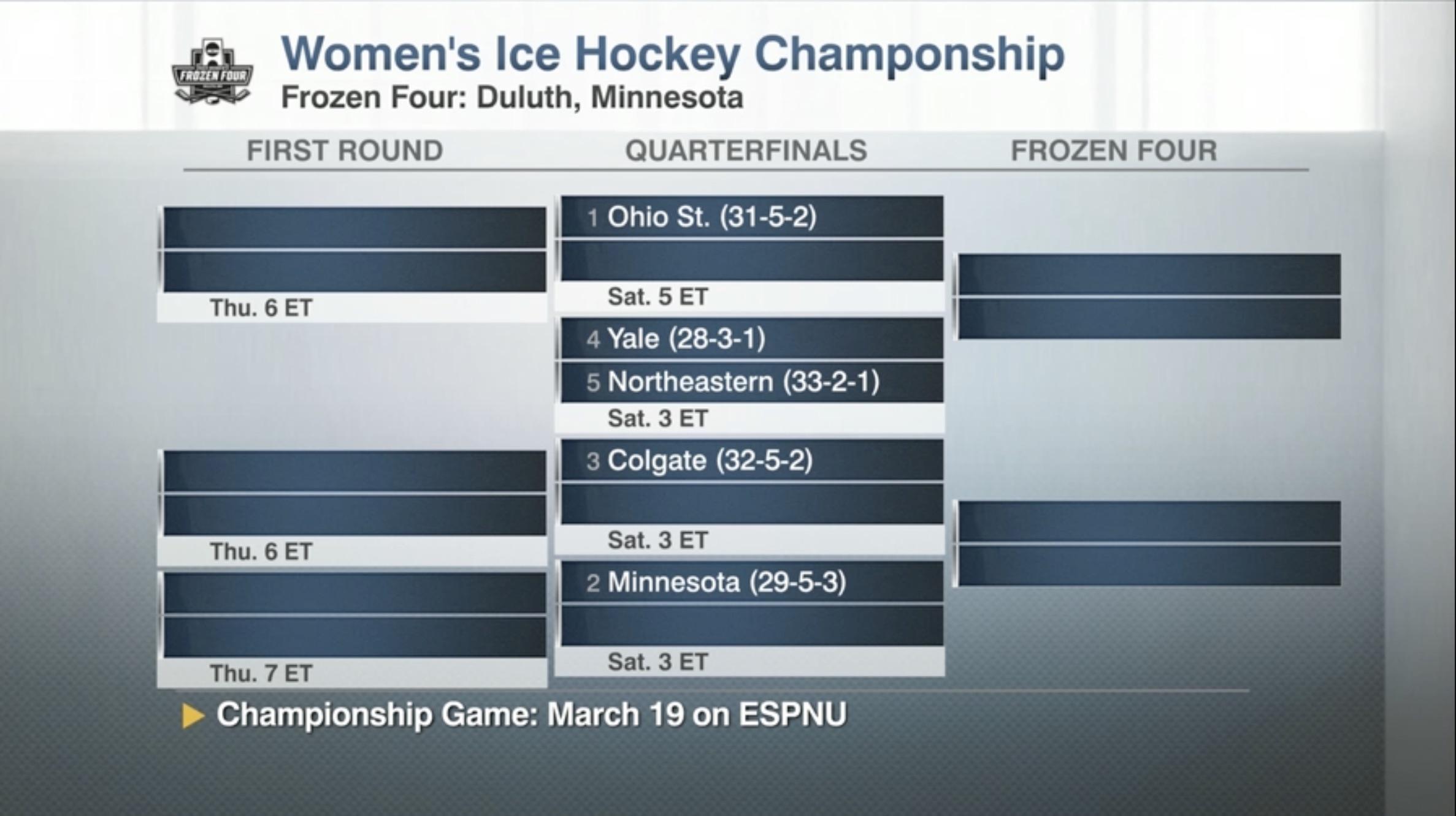 the top 5 seeds for the 2023 NC women's ice hockey tournament