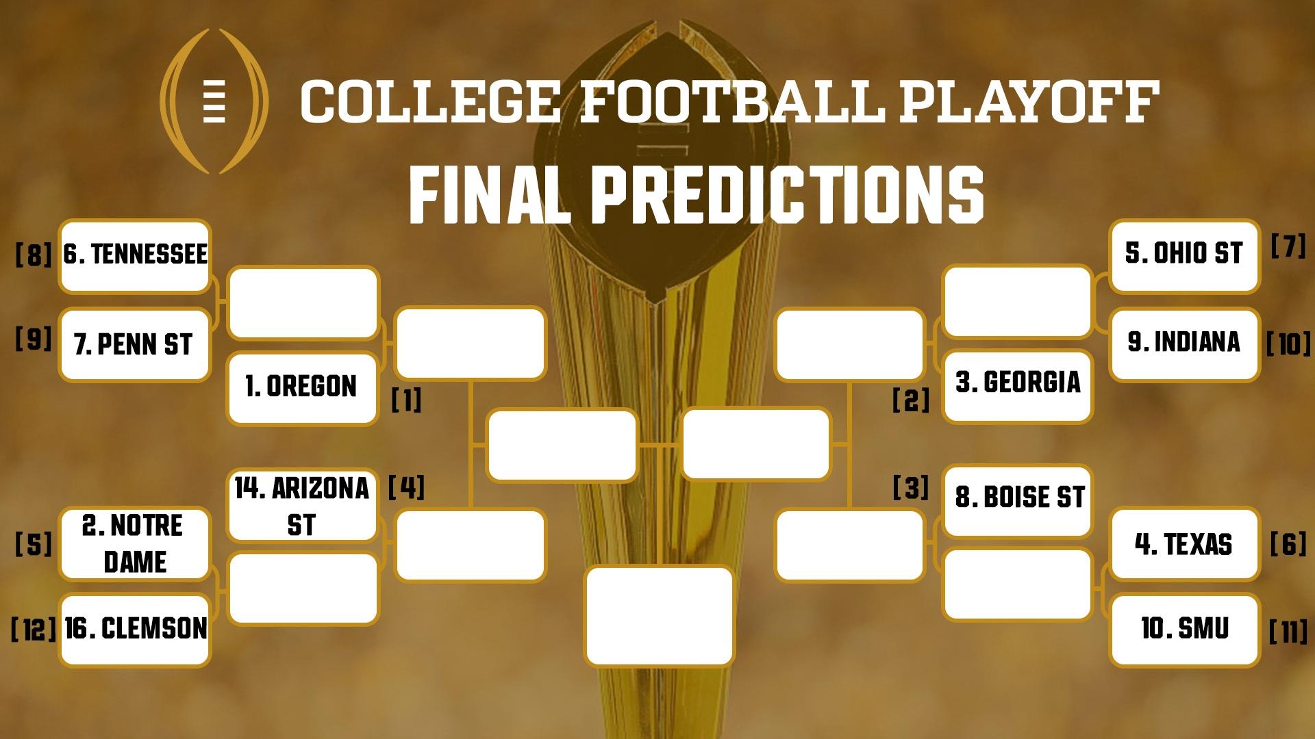 Here is the predicted College Football Playoff bracket