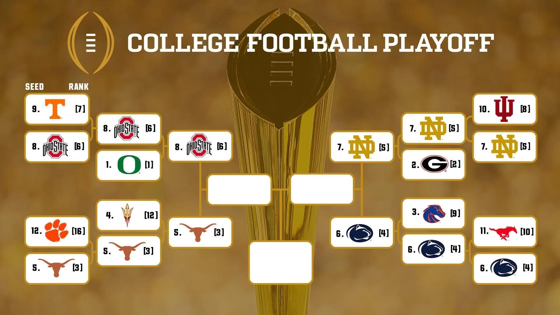 CFP-semifinals-bracket