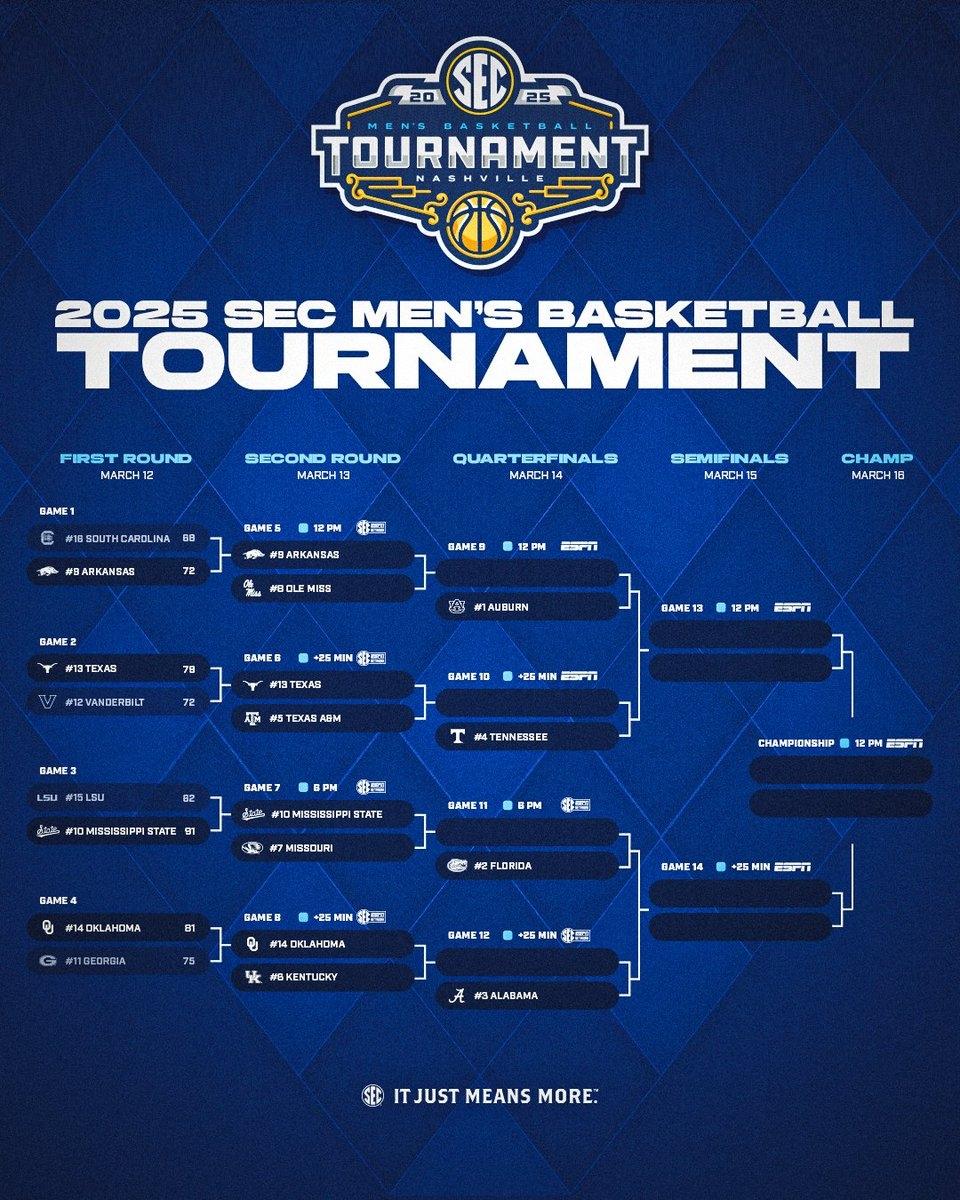 SEC second round