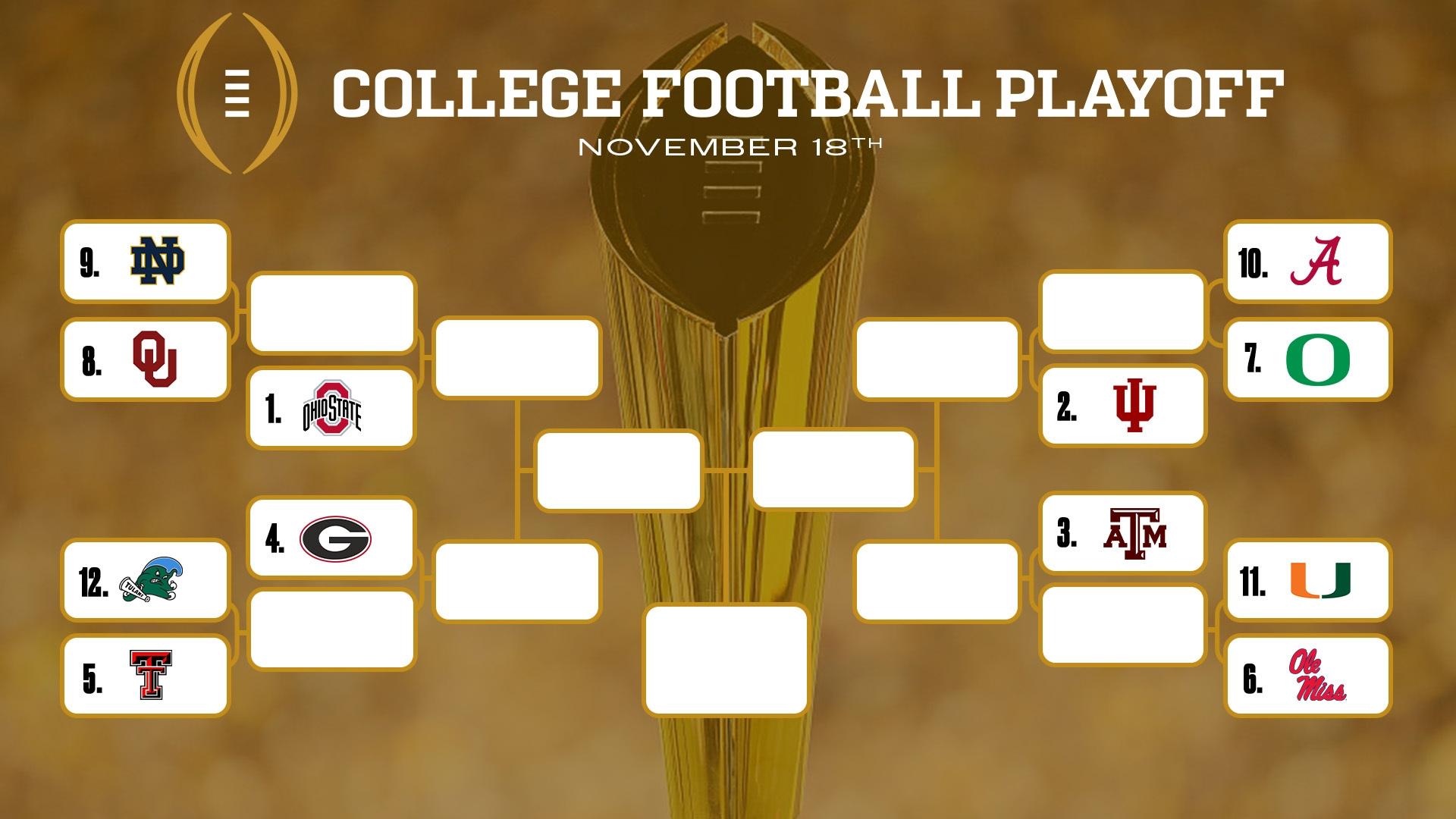 Projected 2025 CFP bracket based on Week 13 rankings