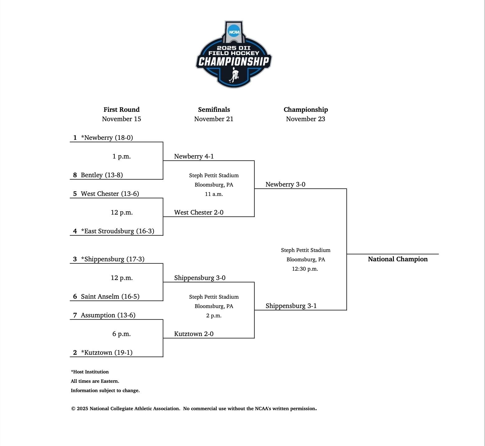 DII field hockey 2025 bracket