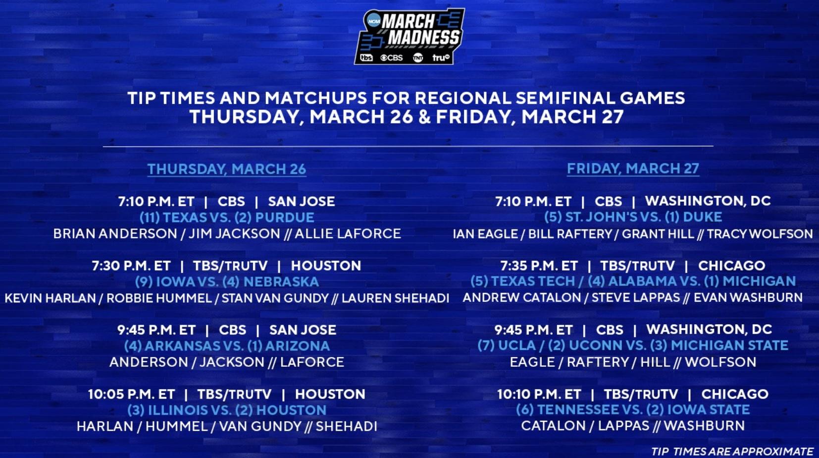 2026 March Madness regional semifinals tip times