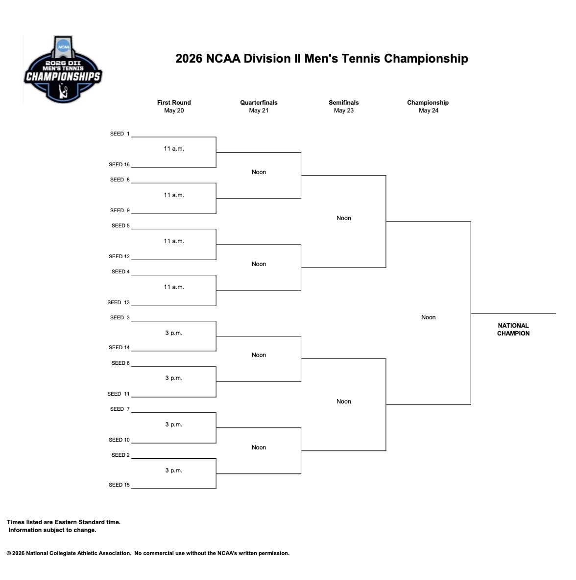 2026b DII men's tennis bracket