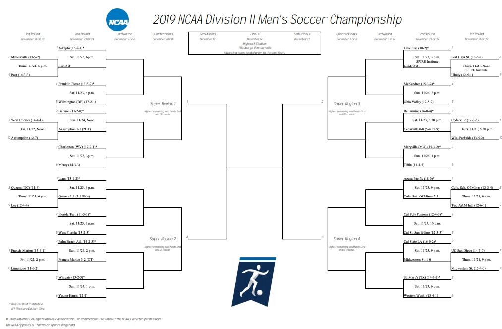The 2019 NCAA DII men's soccer tournament bracket.