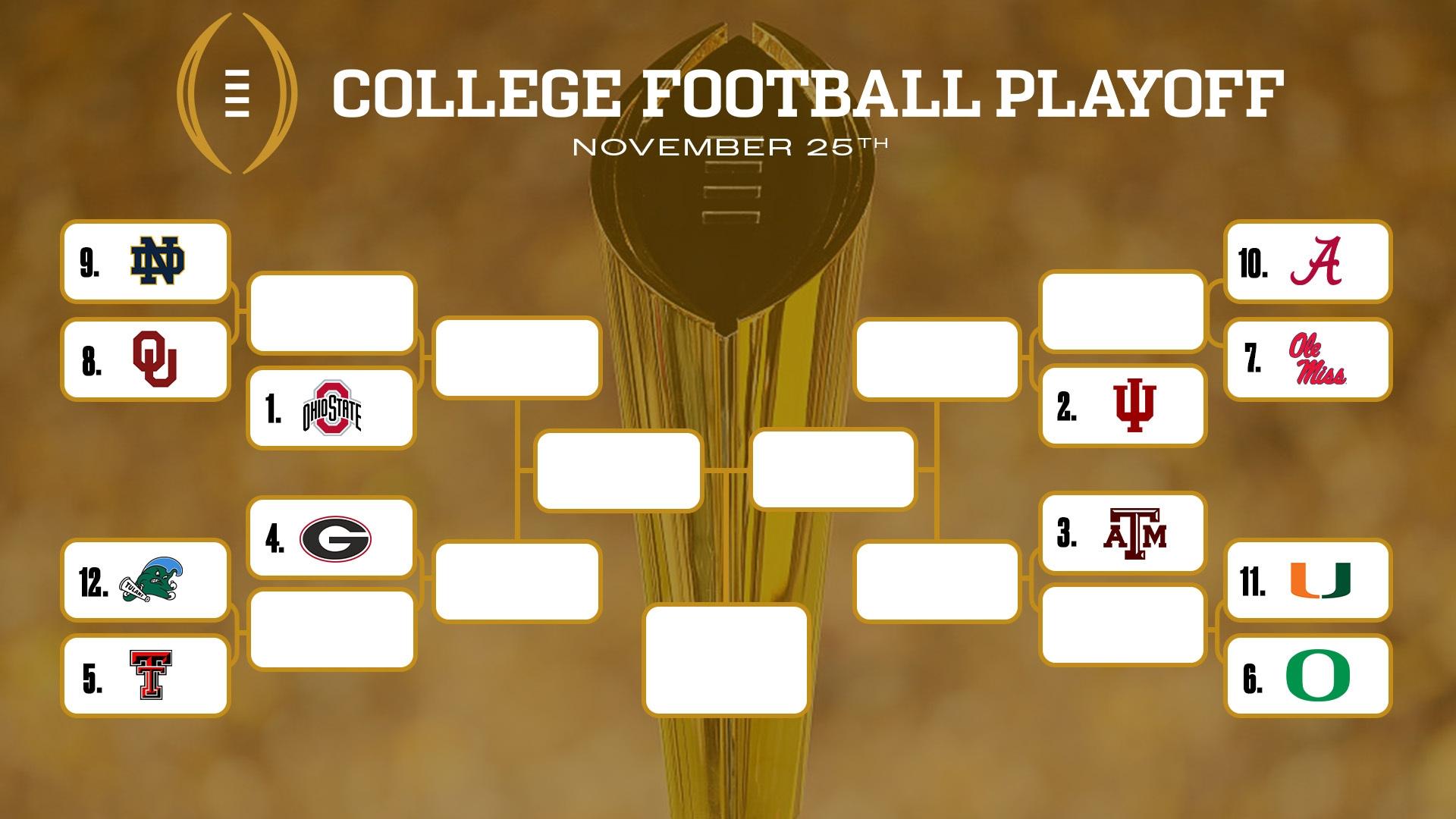 Here is the College Football Playoff bracket, from the Nov. 25 rankings